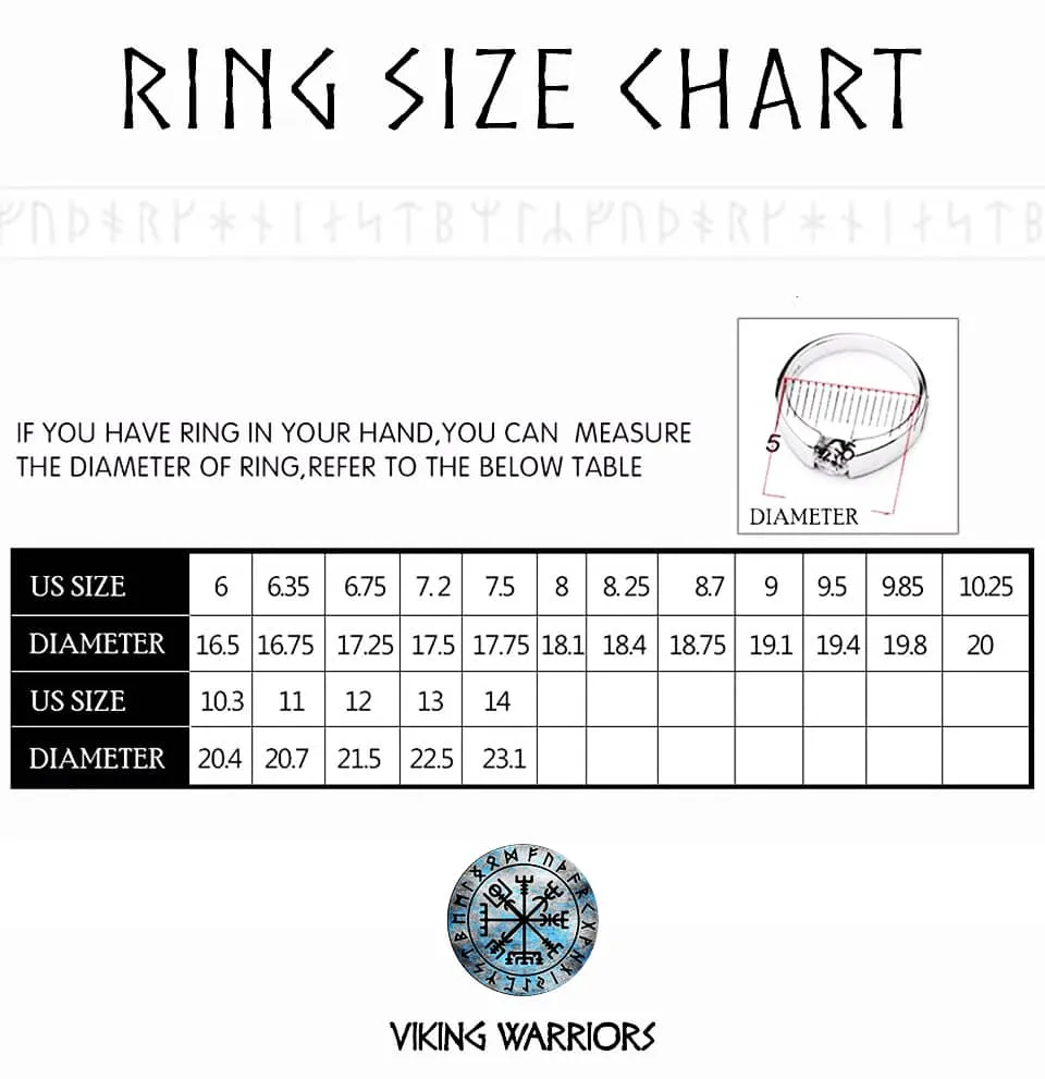 Vintage Futhark Rune Ring